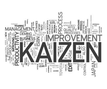 Kaizen Logo